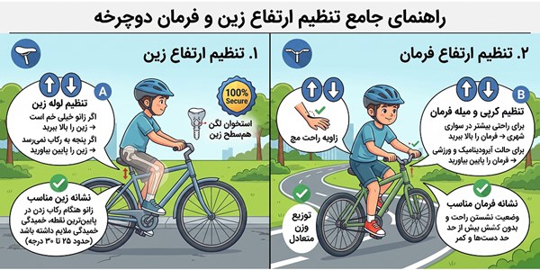 اشتباهات رایج هنگام خرید دوچرخه کودک که هر پدر و مادری باید بداند.