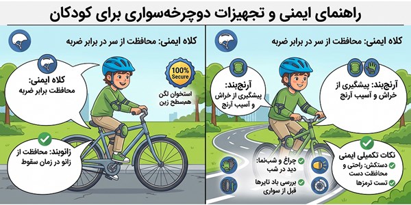 اشتباهات رایج هنگام خرید دوچرخه کودک که هر پدر و مادری باید بداند.