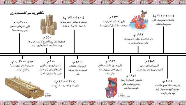 کتاب با (بی) بازی هوپا HOOPA_اسباب بازی 