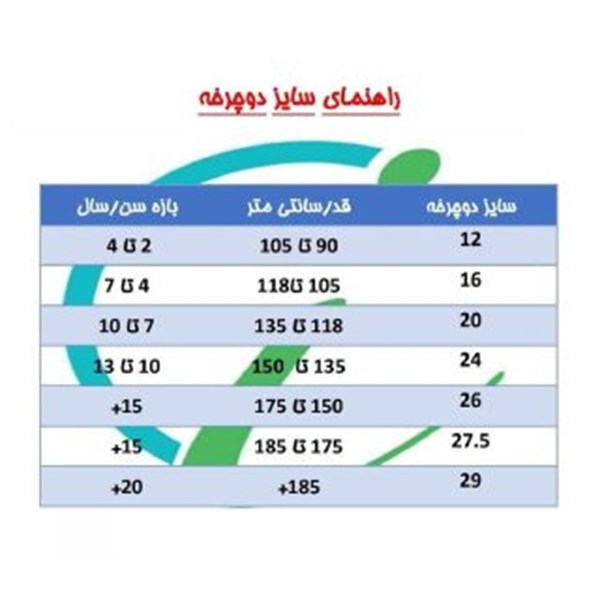 دوچرخه شهری کودک سایز 12 رنگ آبی مدل اسمارت Smart_اسباب بازی