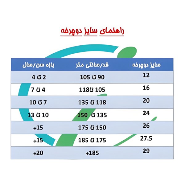 دوچرخه کودک سایز 20 فیلیپس طرح پری دریایی بنفش