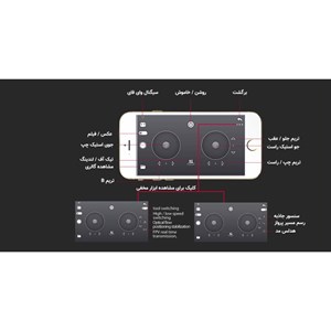 کوادکوپتر کنترلی سیما مدل Quadcopter Syma Z3_اسباب بازی