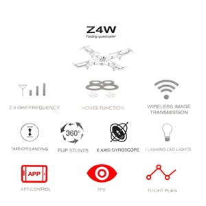 کوادکوپتر کنترلی دوربین دار سیما با ارسال زنده تصویر مدل Syma Z4W_اسباب بازی