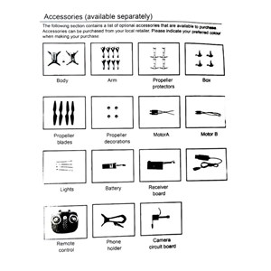 کوادکوپتر کنترلی دوربین دار سیما با ارسال زنده تصویر مدل Syma Z4W_اسباب بازی