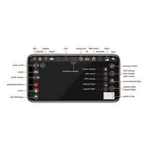 کوادکوپتر دوربین دار سایما مدل SYMA X31_اسباب بازی