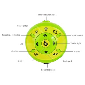 ربات اسباب بازی دایناسور کنترلی دودزا Dinosaure_اسباب بازی