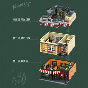 لگو کریتور کافی شاپ چراغدار 4488 قطعه مدل Mould King 16014 Friends Cafe_اسباب بازی
