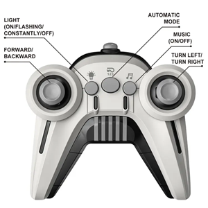 ماشین کنترلی تسلا مدل 898